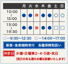 休診日 水曜・日曜第2・4・5週・祝日（祝日のある週の水曜は診療いたします）